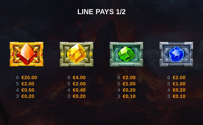 fire eagle reborn paytable 1