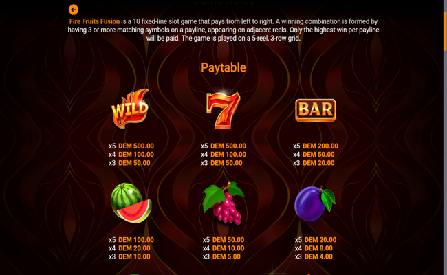 fire fruits fusion paytable 1