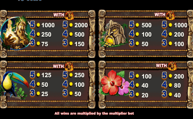 fire goddess paytable