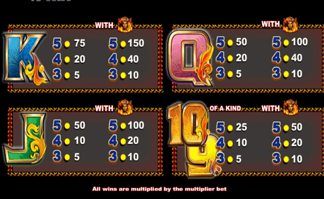fire goddess paytable2