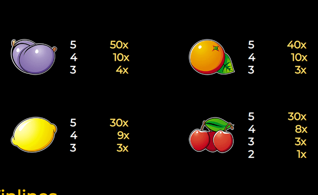 fire n hot paytable2