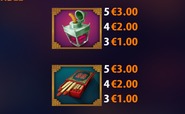 fire tale paytable 3