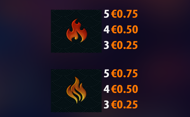 fire tale paytable 4