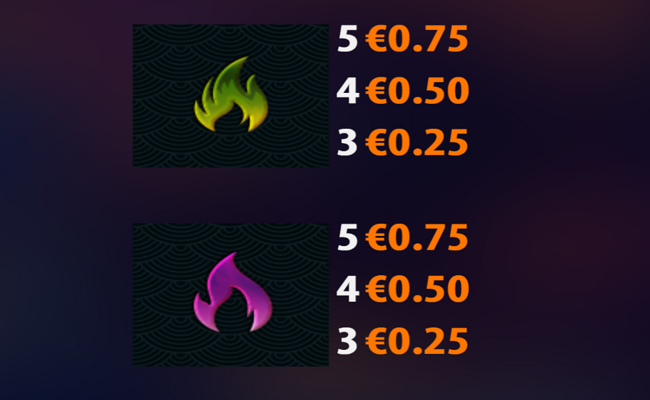 fire tale paytable 5