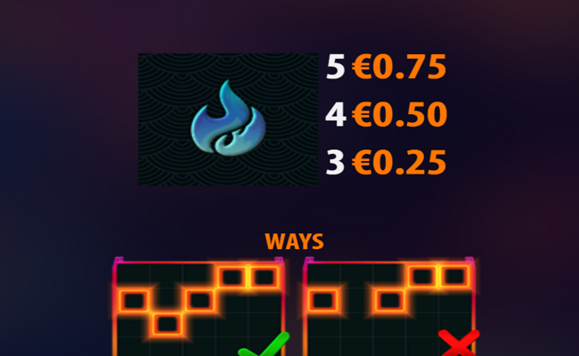 fire tale paytable 6