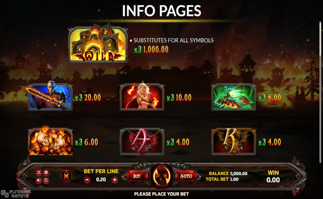 fire temple paytable 1
