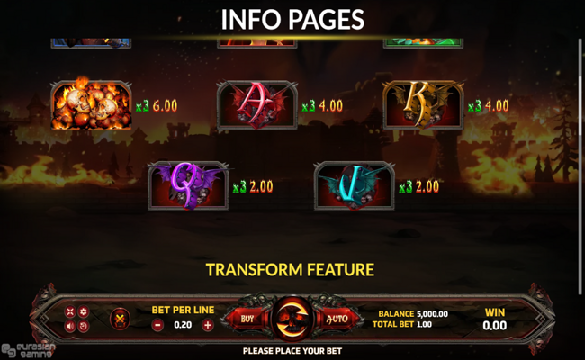fire temple paytable 2