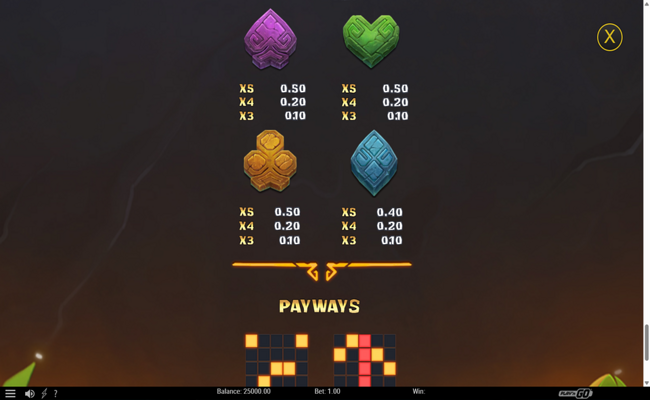 fire toad 2 paytable 2