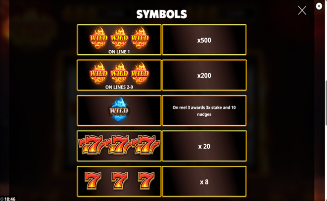 fire wilds paytable 1