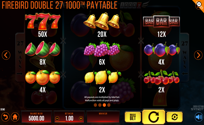 firebird double 27 1000x paytable 1