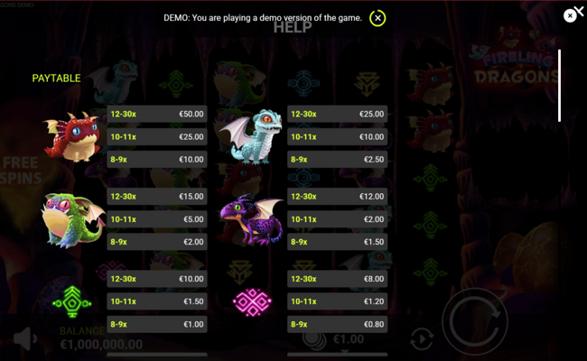 fireling dragons paytable 1