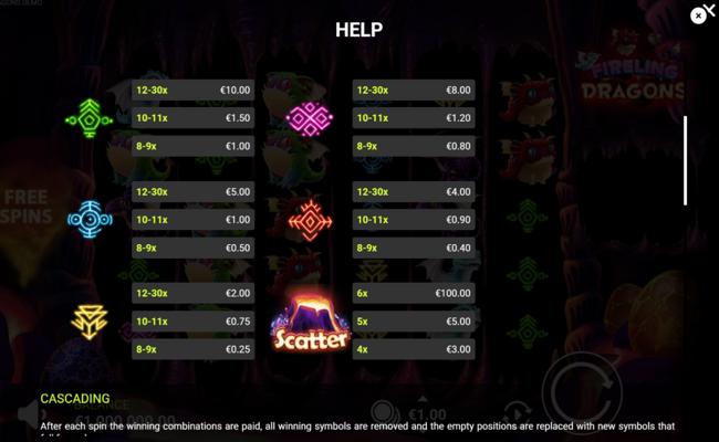 fireling dragons paytable 2