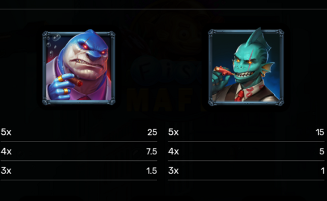 fish mafia paytable 2