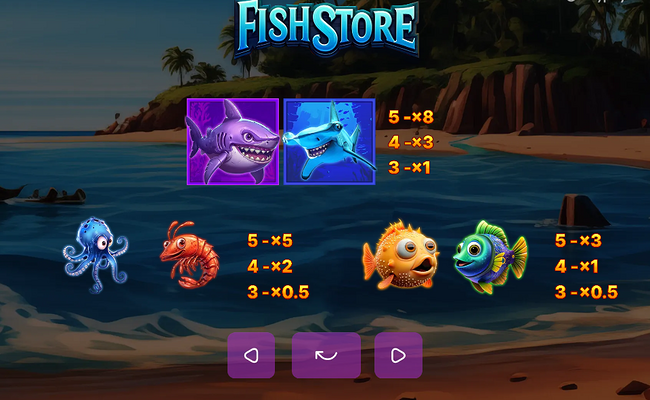 fish store paytable 1
