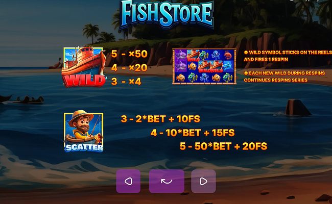 fish store paytable 2