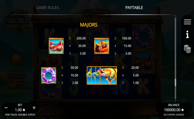 fish tales double catch paytable 1
