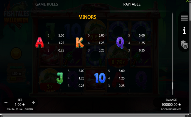 fish tales halloween paytable 2