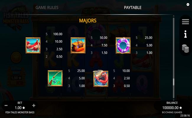 fish tales monster bass paytable 1