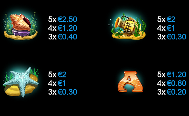 fish trio paytable 2