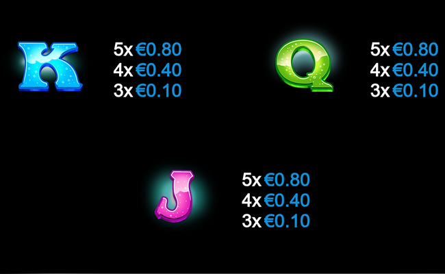 fish trio paytable 3