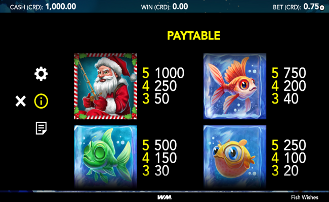 fish wishes paytable 1