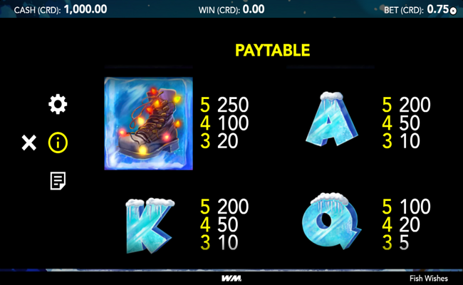 fish wishes paytable 2