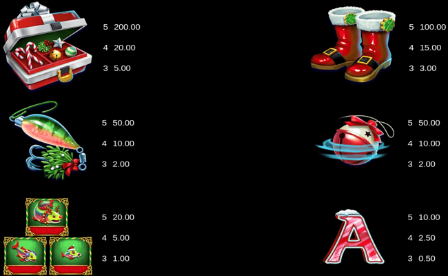 fishin christmas pots of gold paytable 1