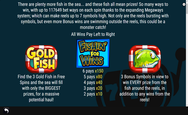 fishin for wins megaways paytable 1
