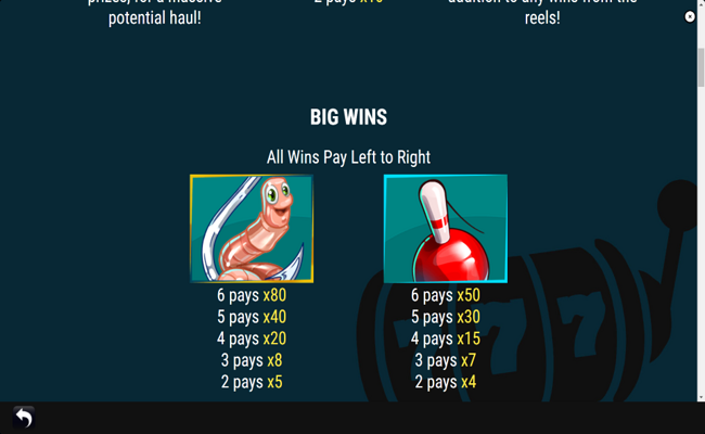 fishin for wins megaways paytable 2