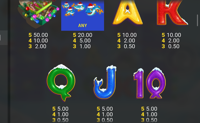 fishin frenzy christmas paytable 2 v2
