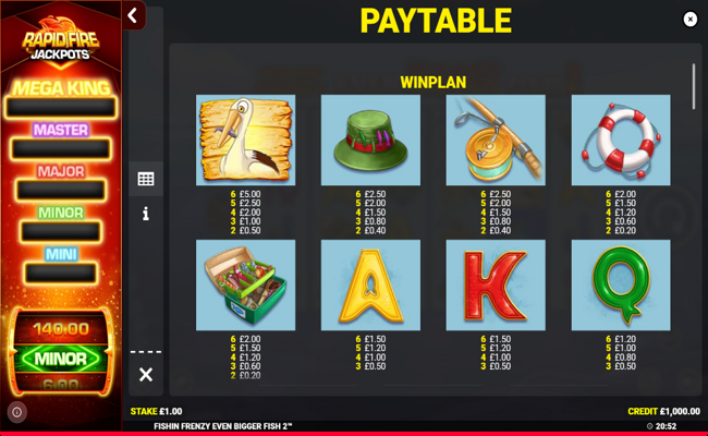 fishin frenzy even bigger fish 2 paytable 1