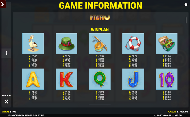 fishin frenzy even bigger fish 3 rapid fire jackpots paytable 1