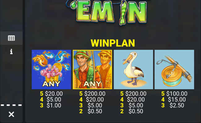 fishin frenzy lure em in paytable 1