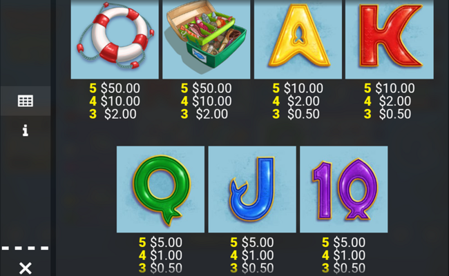 fishin frenzy lure em in paytable 2