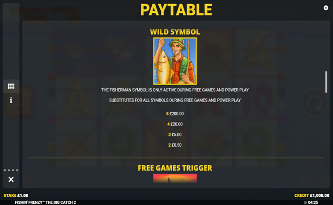 fishin frenzy the big catch 2 paytable 3