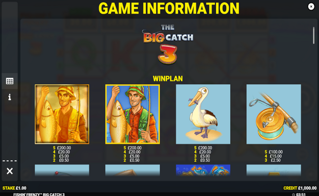 fishin frenzy the big catch 3 paytable 1