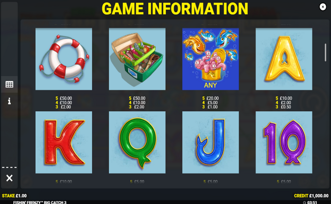 fishin frenzy the big catch 3 paytable 2