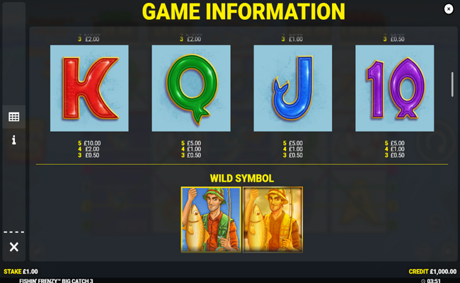 fishin frenzy the big catch 3 paytable 3