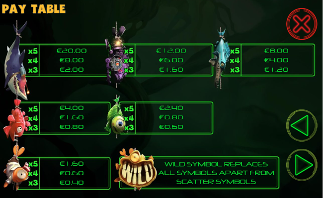 fishin impossible paytable