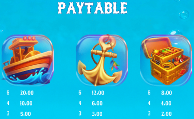 fishmongers frenzy triple catch hold and win paytable 1