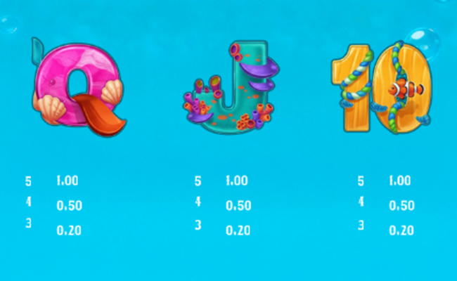 fishmongers frenzy triple catch hold and win paytable 3