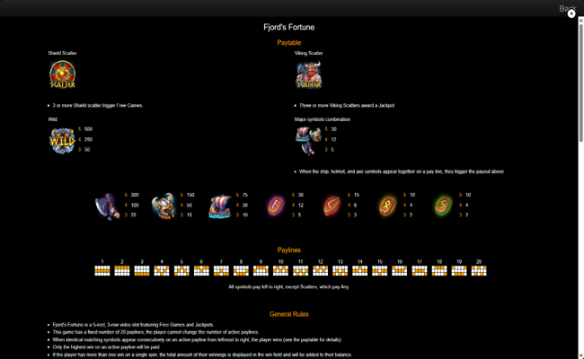 fjords fortune paytable