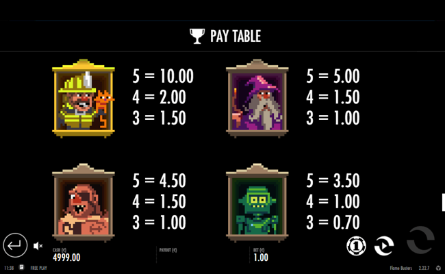 flame busters paytable1