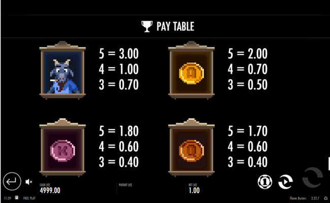 flame busters paytable2