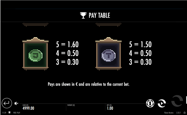 flame busters paytable3