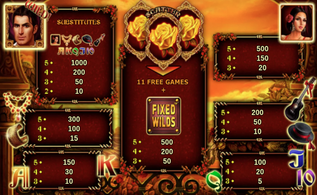 flamenco roses paytable