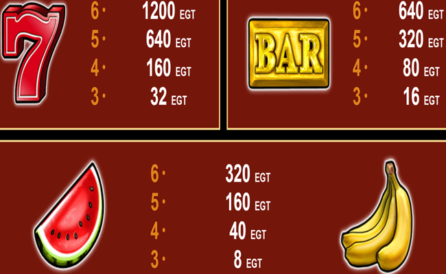 flaming hot 6 reels paytable 1