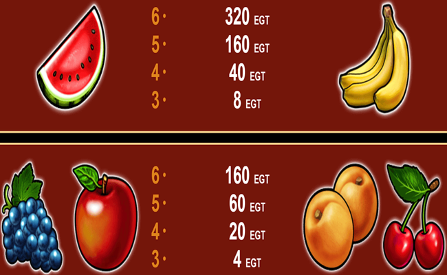 flaming hot 6 reels paytable 2