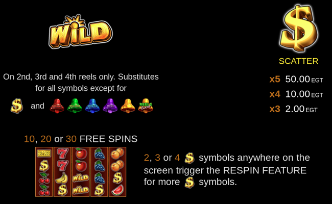 flaming hot extreme bell link paytable 1