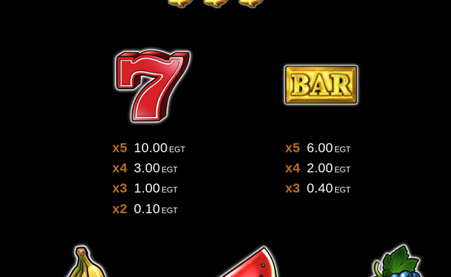 flaming hot extreme bell link paytable 2